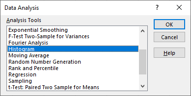 data analysis histogram excel