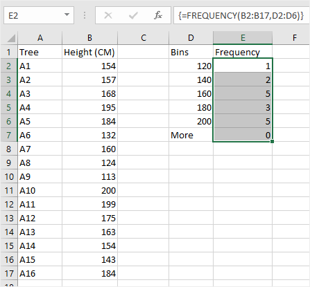 how to make a frequency histogram in excel