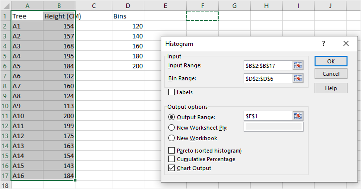 Histogram Dialog Box