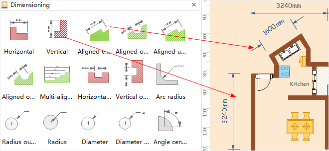 dimensión de la forma