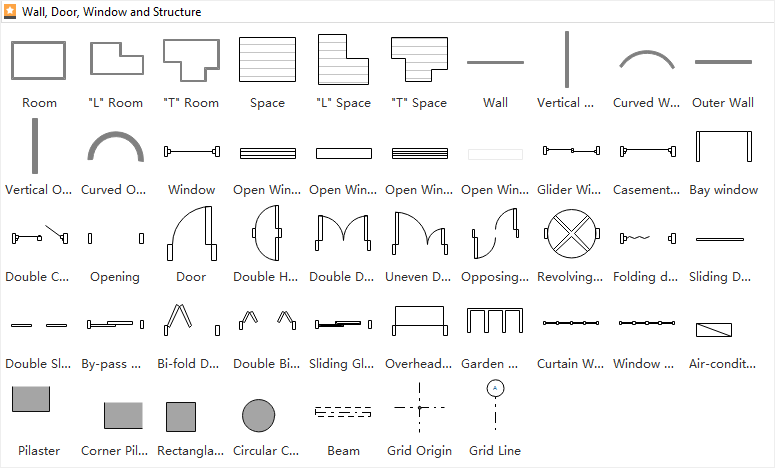 necessary symbols