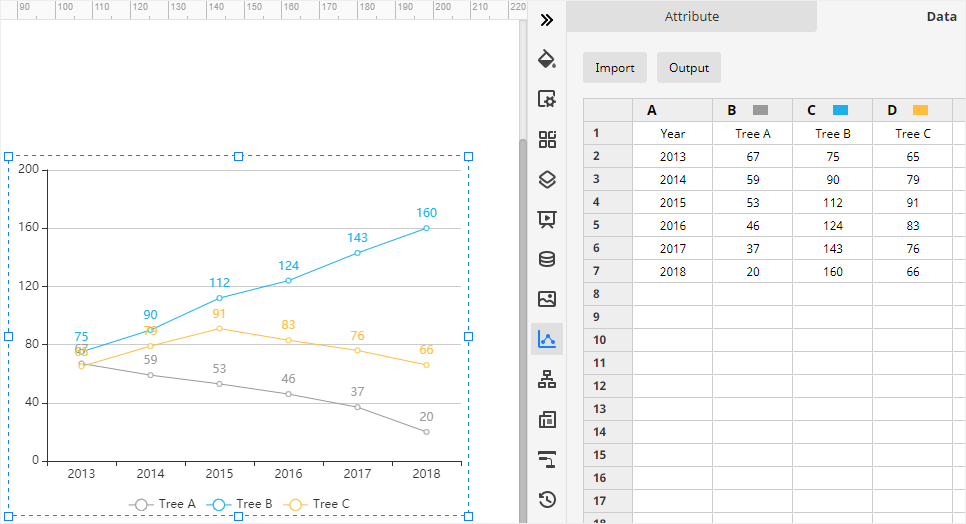 importar datos de la gráfica en EdrawMax