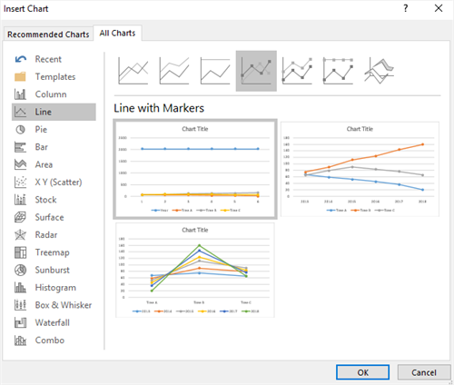 open Insert Chart window