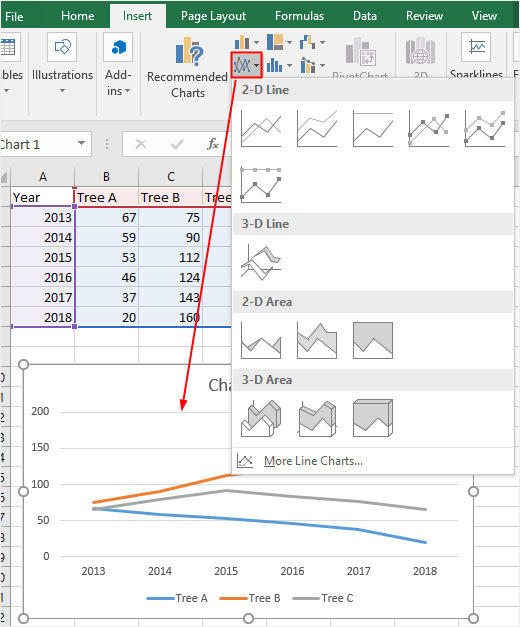 select to make the line graph