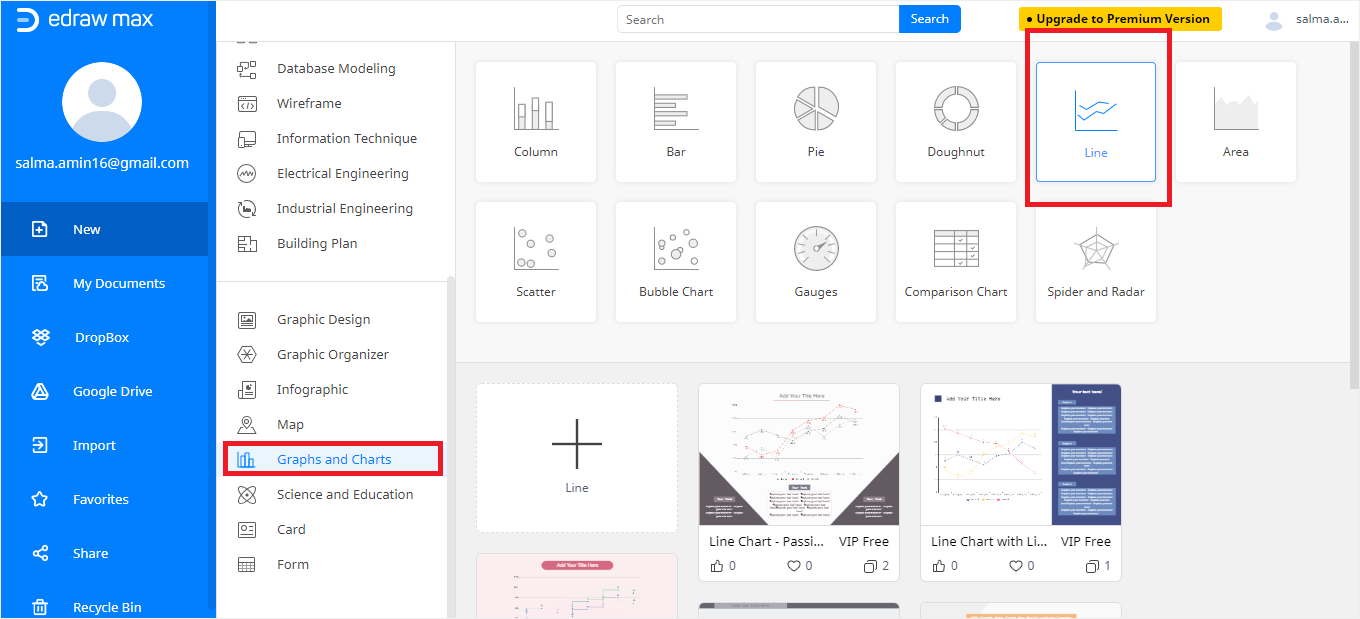 edrawmax graphique linéaire