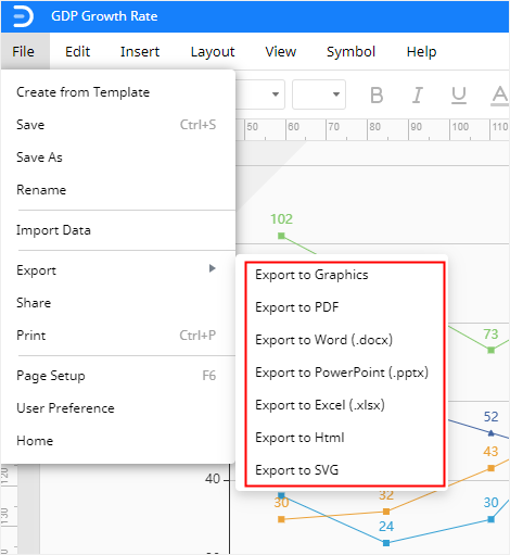 how to make a line graph in word edrawmax online scatter plots and lines of best fit worksheet answers excel change axis values