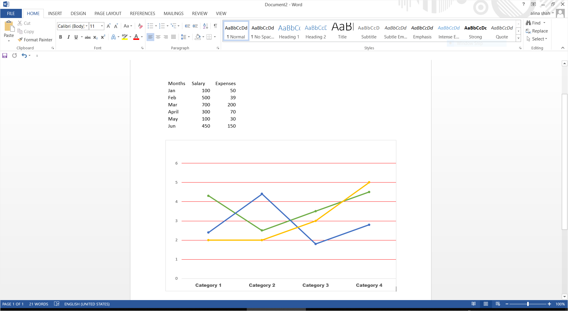 create a graph