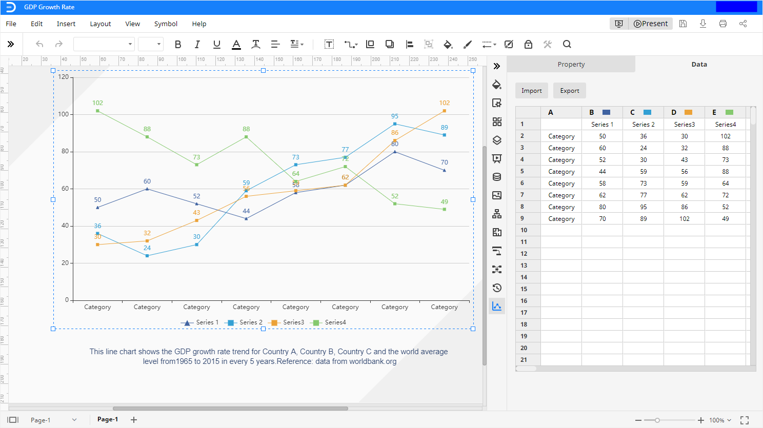 ingresar datos en edrawmax