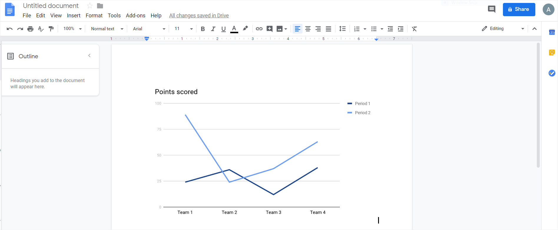 Hand-Drawn Charts | LiveGap