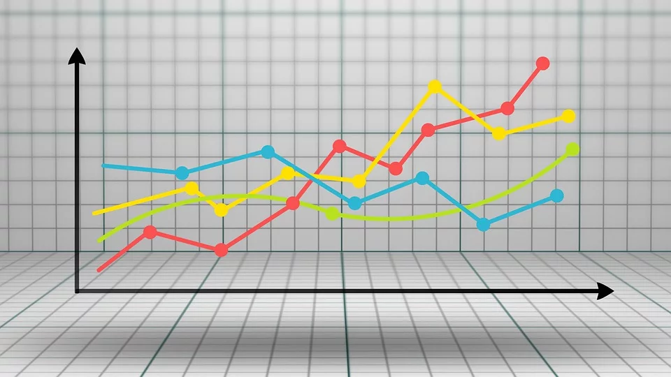 How to Make a Line Graph | EdrawMax Online