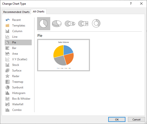 Change Chart Type window