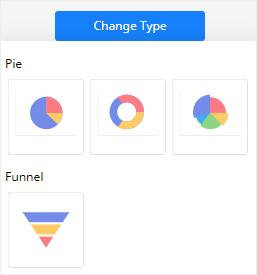 change chart type in EdrawMax