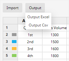 exportar los datos de la gráfica en EdrawMax