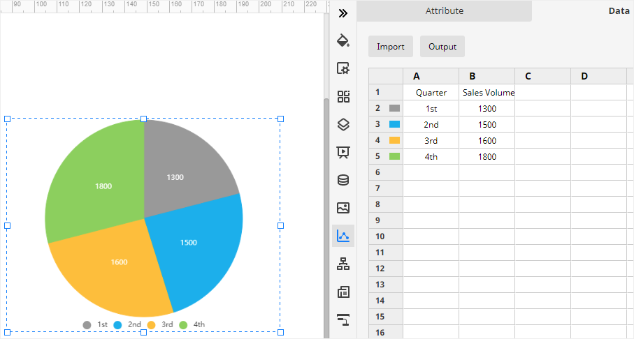 importar datos de la gráfica en EdrawMax