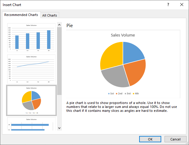 open Insert Chart window