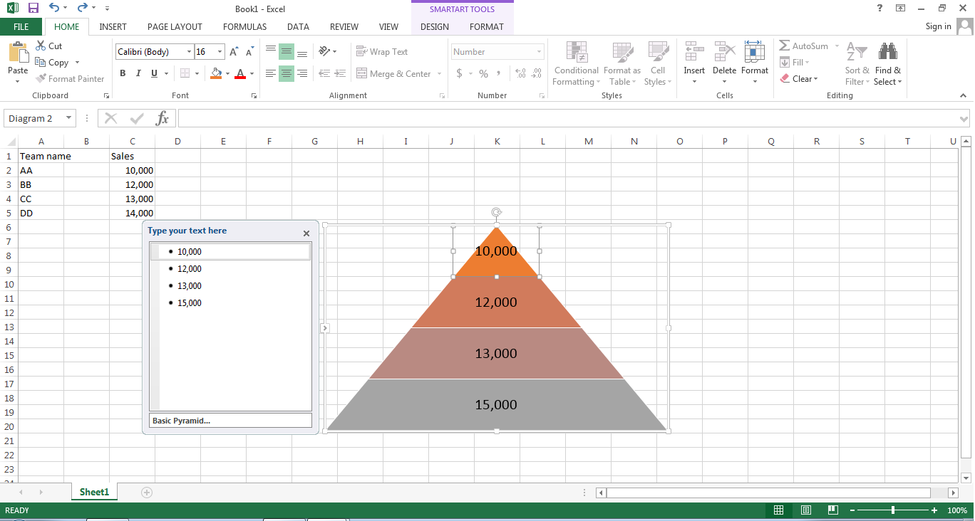 gráfico de pirámide en excel