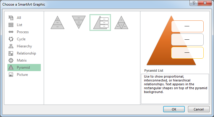 gráfico smartart pirámide