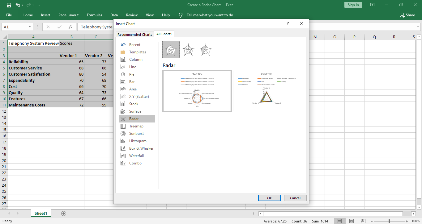 insérer un graphique radar excel