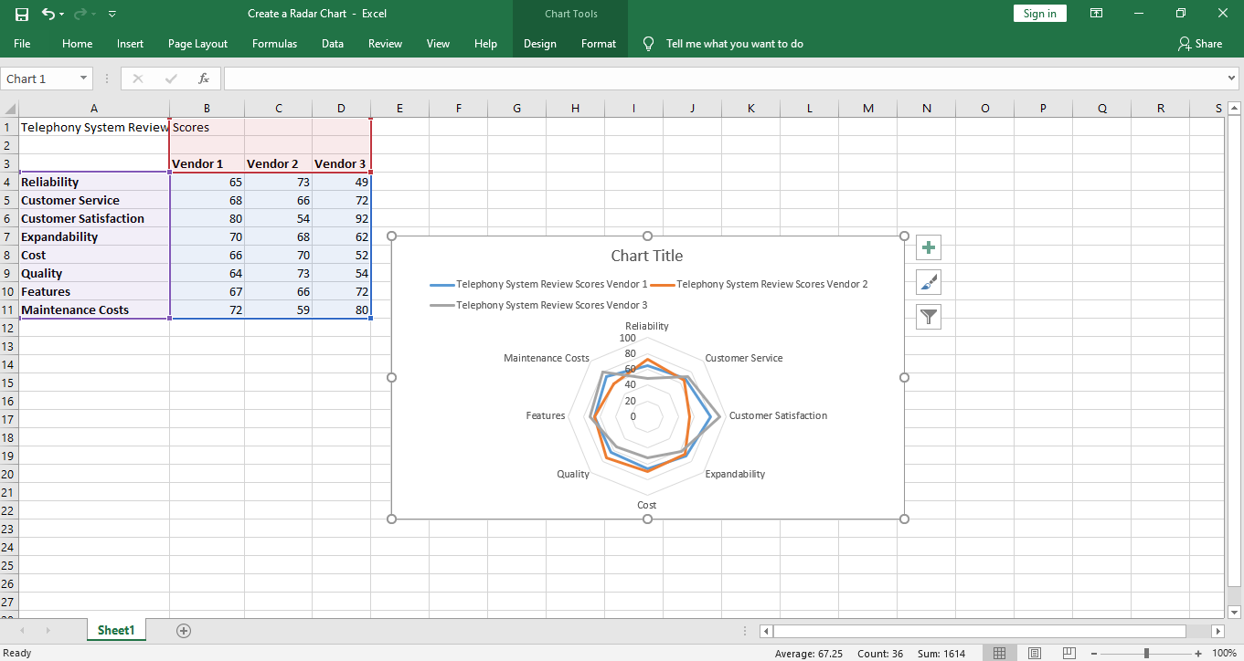 Radar Chart Creator. Make and save a Radar Chart online.