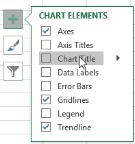 cancel the chart title