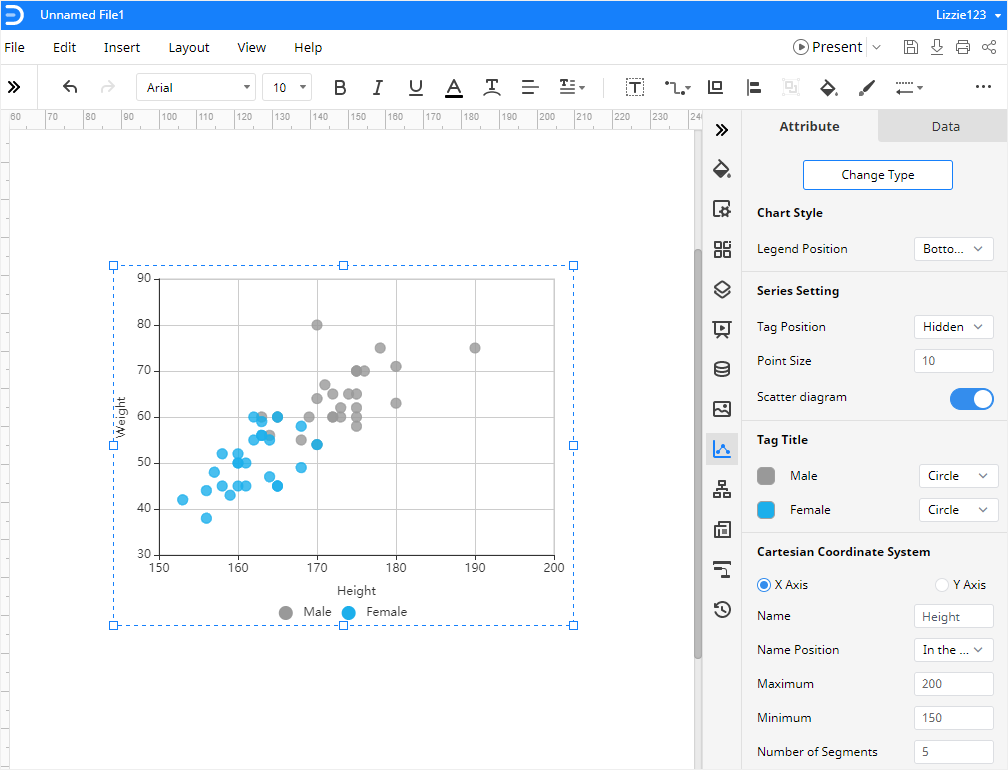 insert an example scatter plot in EdrawMax