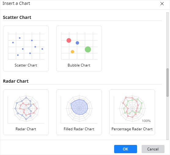 Inser Chart window in EdrawMax