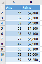 add example data