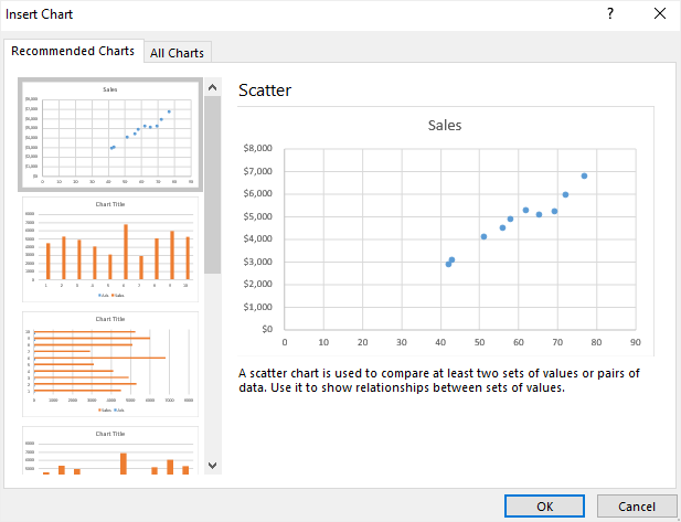 open Insert Chart window