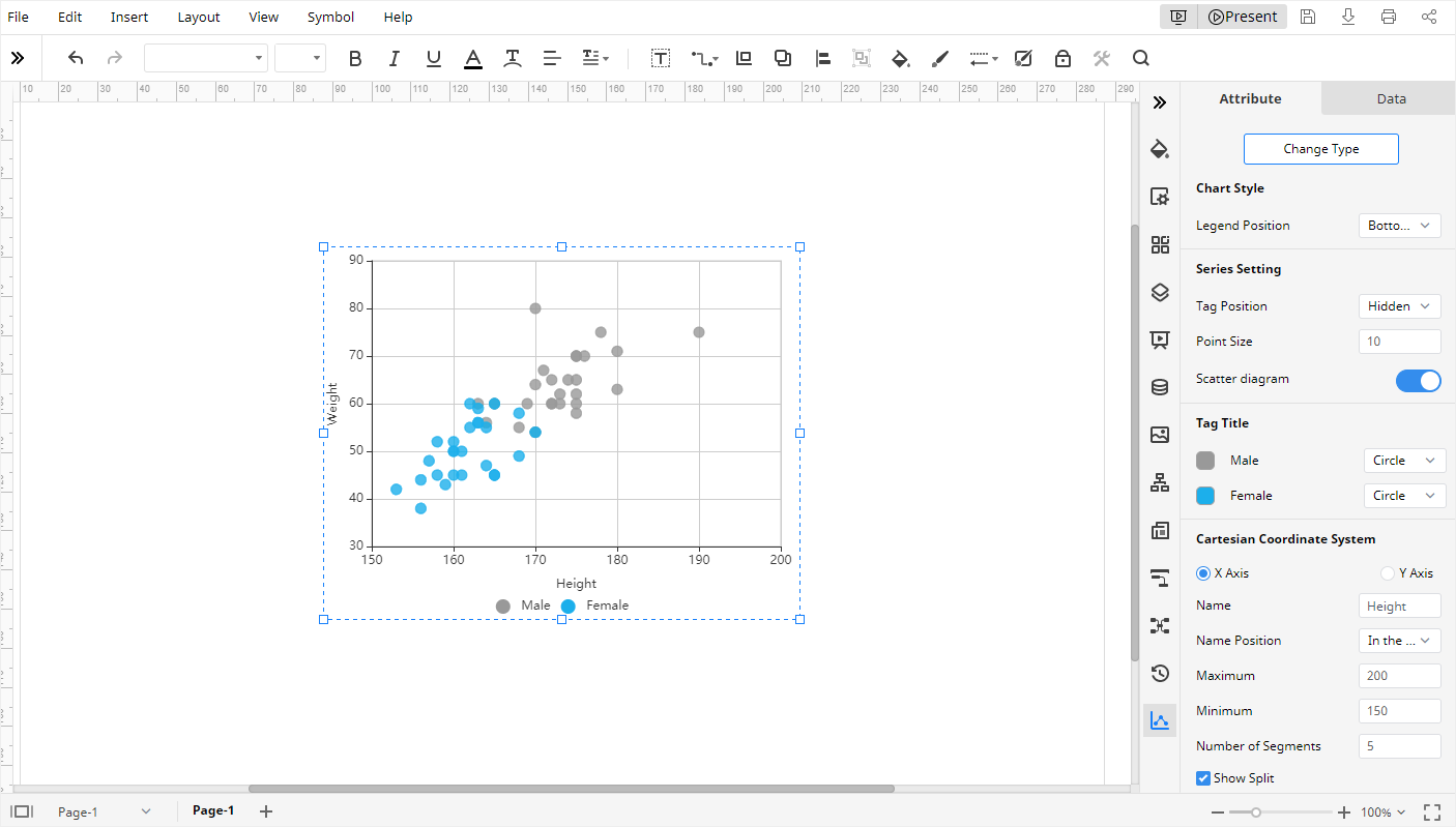 How To Create a Scatter Plot Using Google Sheets - Superchart