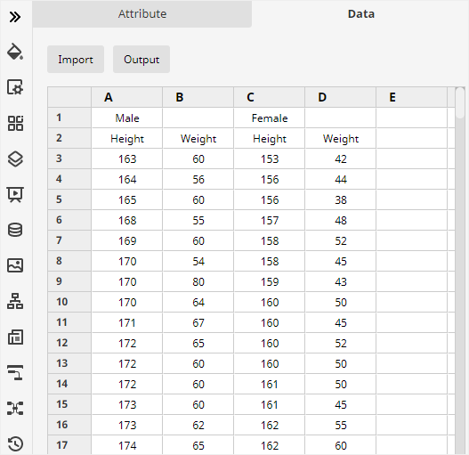 edrawmax datos de dispersión