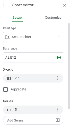 google chart editor