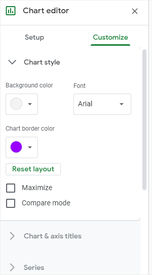 google chart style