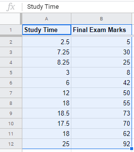 How To Create a Scatter Plot Using Google Sheets - Superchart