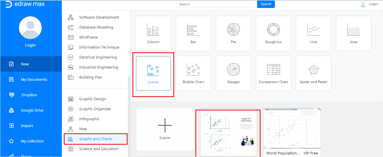 scatter plot with trend line on word