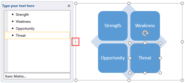 ajouter du texte sur le diagramme