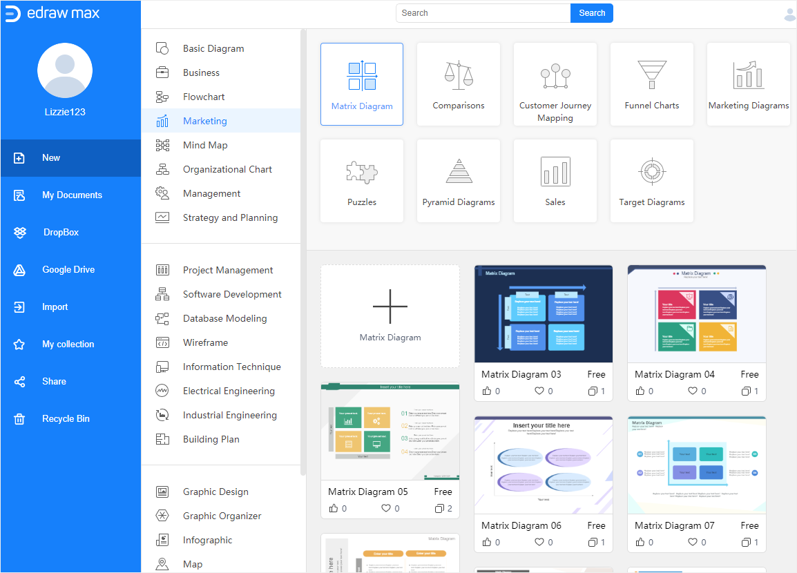 Abundantes plantillas de diagramas FODA en EdrawMax