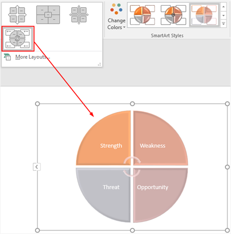 el nuevo diagrama FODA en PPT