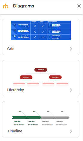 abrir el panel de diagramas en Google Slides