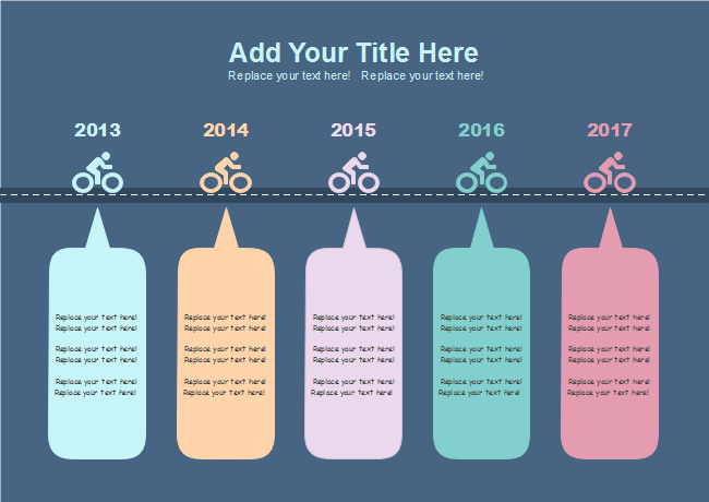 Horizontal Cycling Timeline