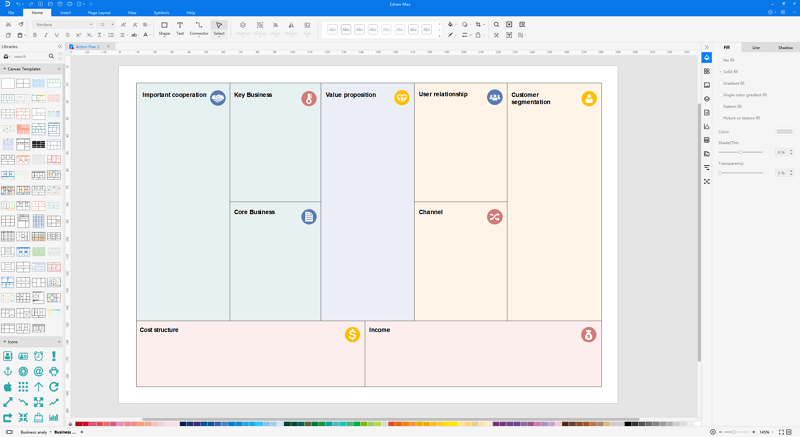 how to make an action plan