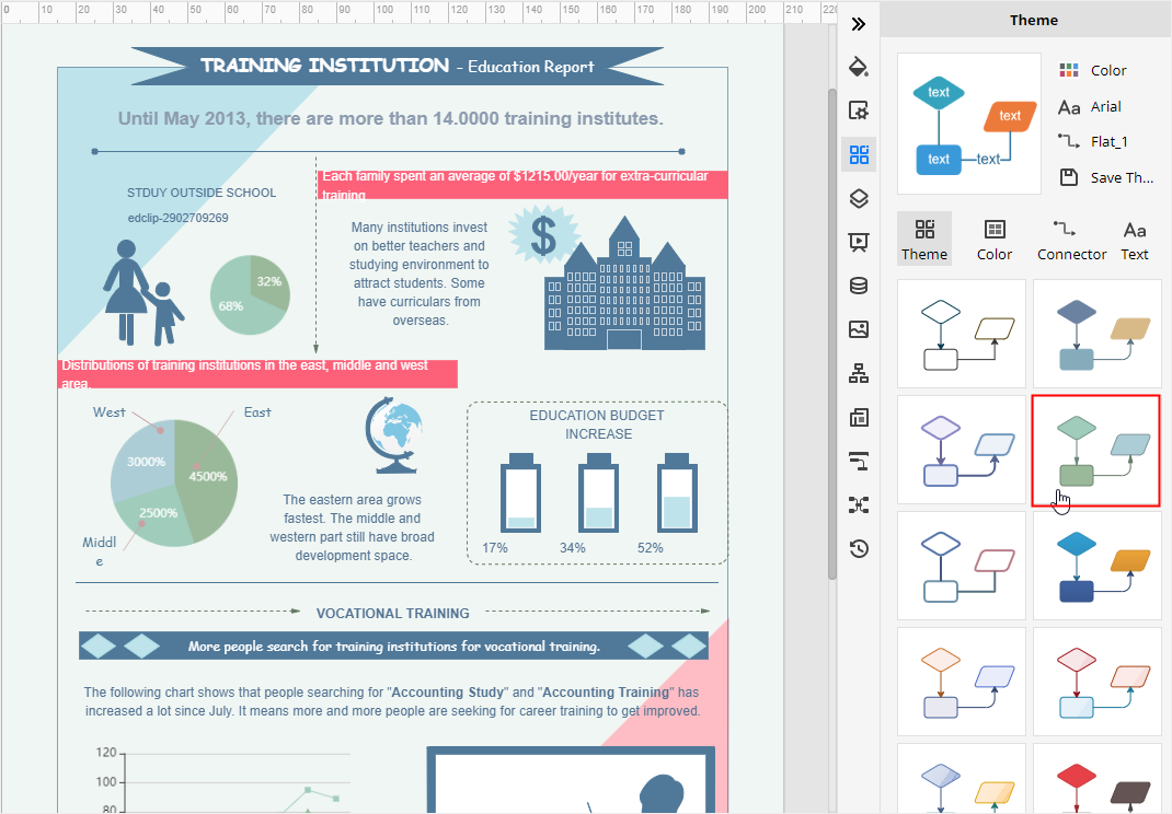 changer le thème de l'infographie dans EdrawMax