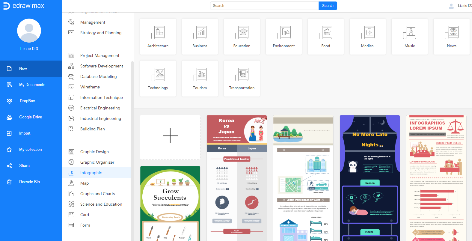 Nombreux modèles d'infographies dans EdrawMax