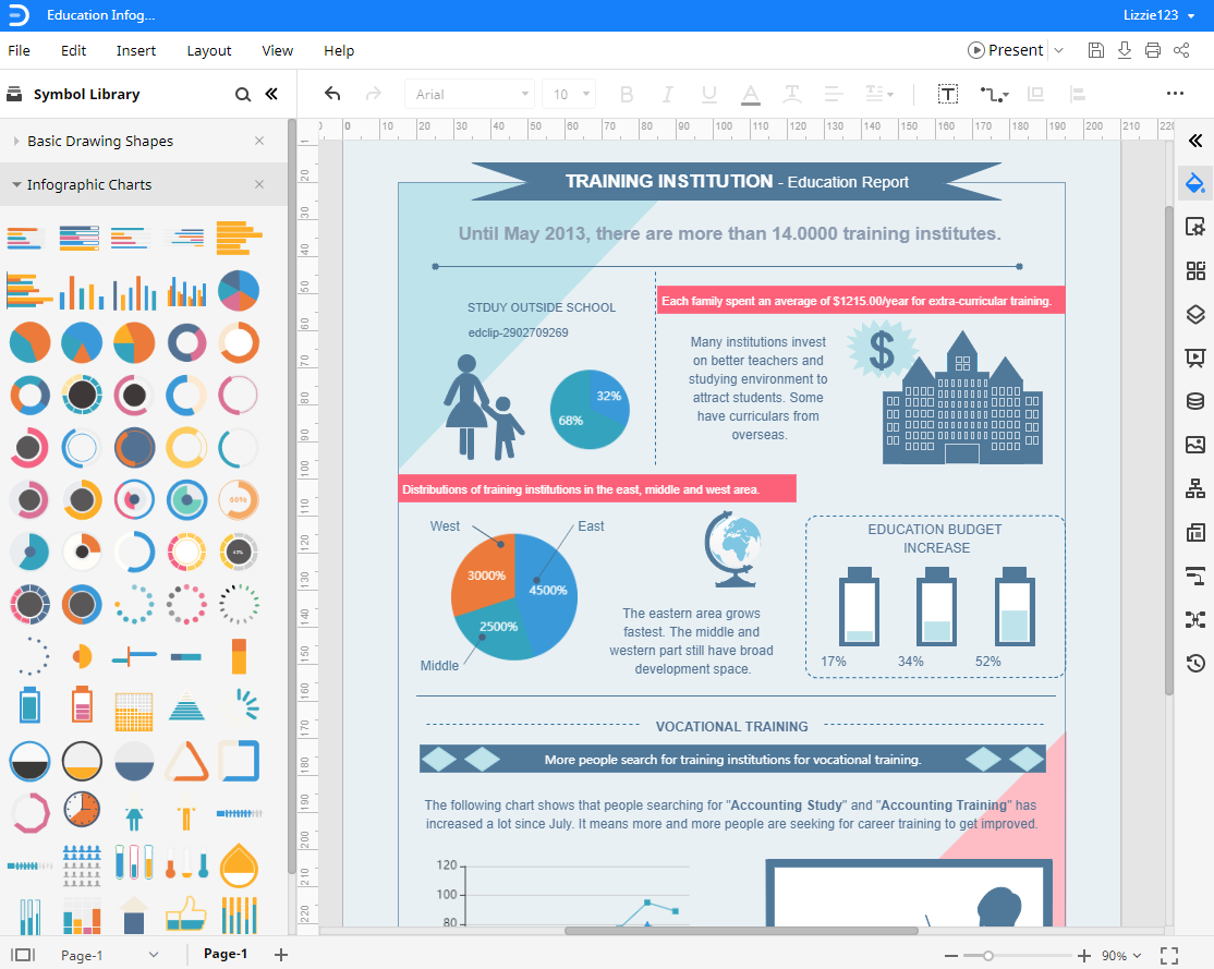 abrir la plantilla infográfica en EdrawMax