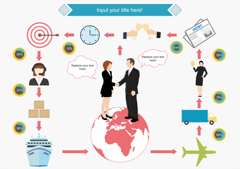 infografía del proceso de negocio