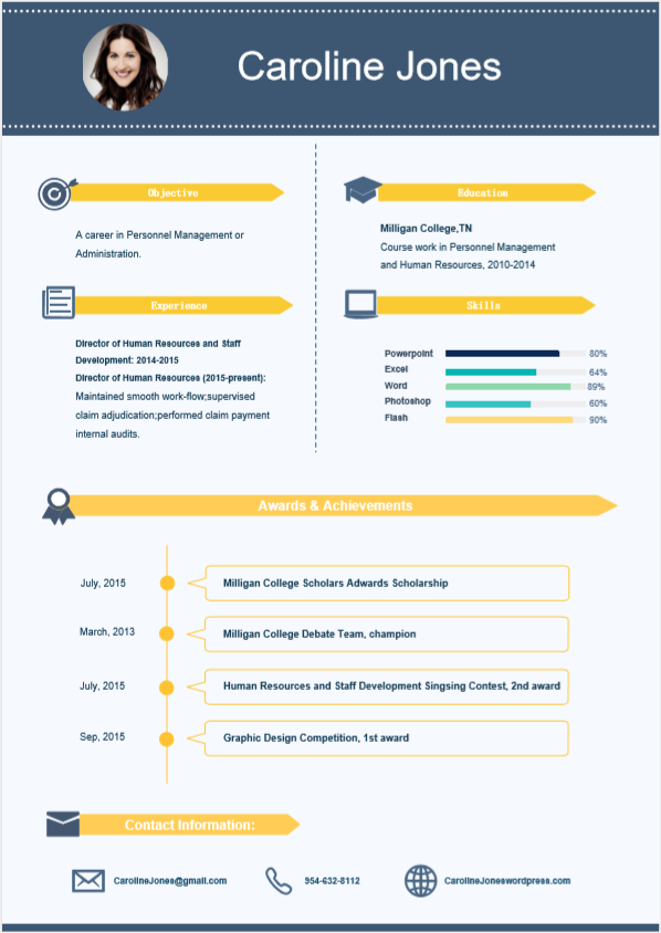 currículum infográfico simple