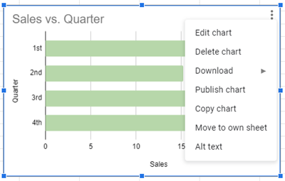 edit chart button