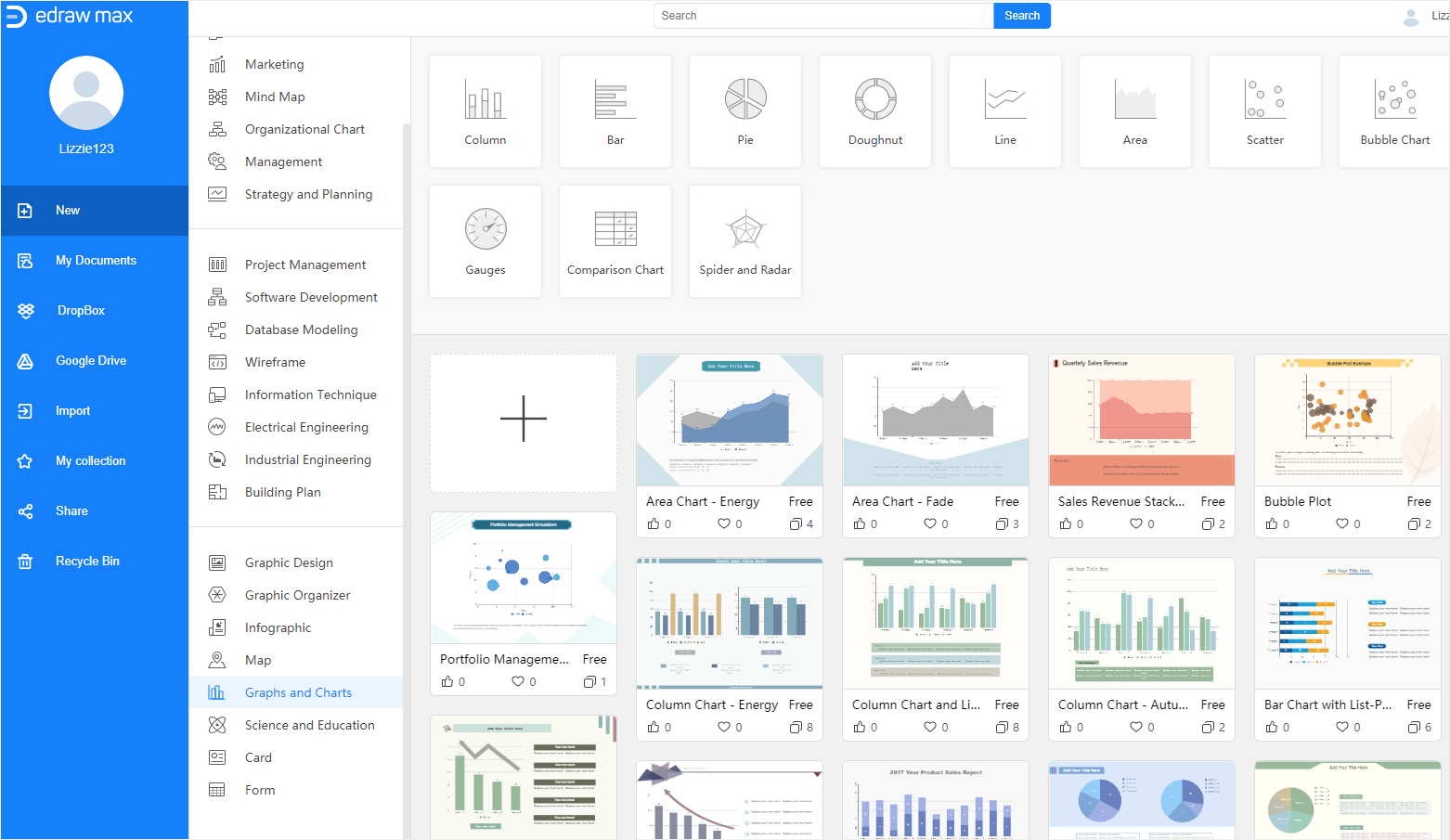 Modèle de graphique edrawmax