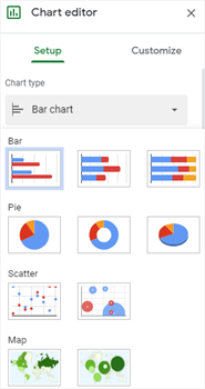 select bar chart