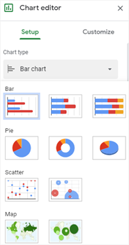 sélectionner un diagramme à barres