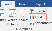 option d'insertion d'un graphique